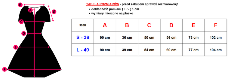 Roheline mustriline lühike kleit- Rõivad